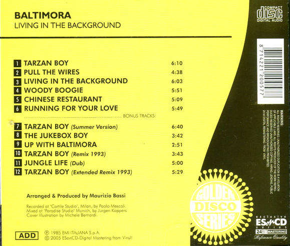Baltimora - Living In the Background CD Import