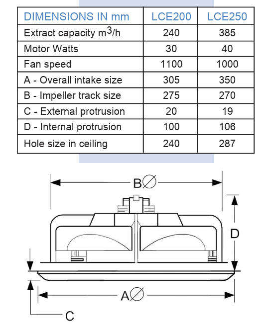 12 Inch - 30cm LCE Ceiling Extractor Fan LCE200