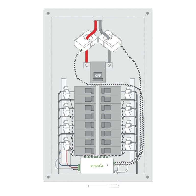 Emporia Vue Energy Monitor-with 8x 50A Emporia Current Monitoring Sensors