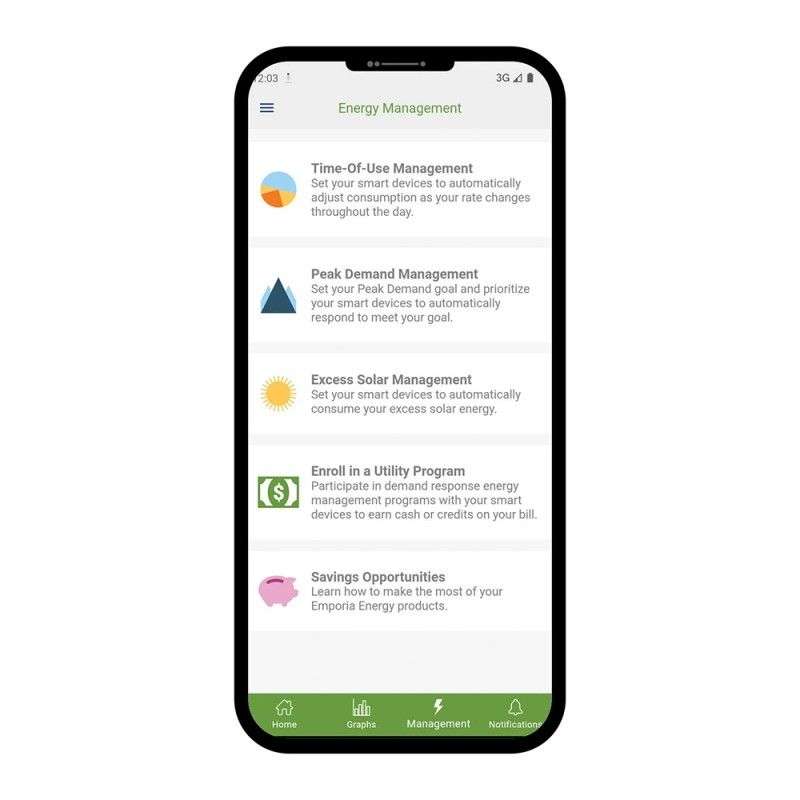 Emporia Vue Energy Monitor-with 8x 50A Emporia Current Monitoring Sensors