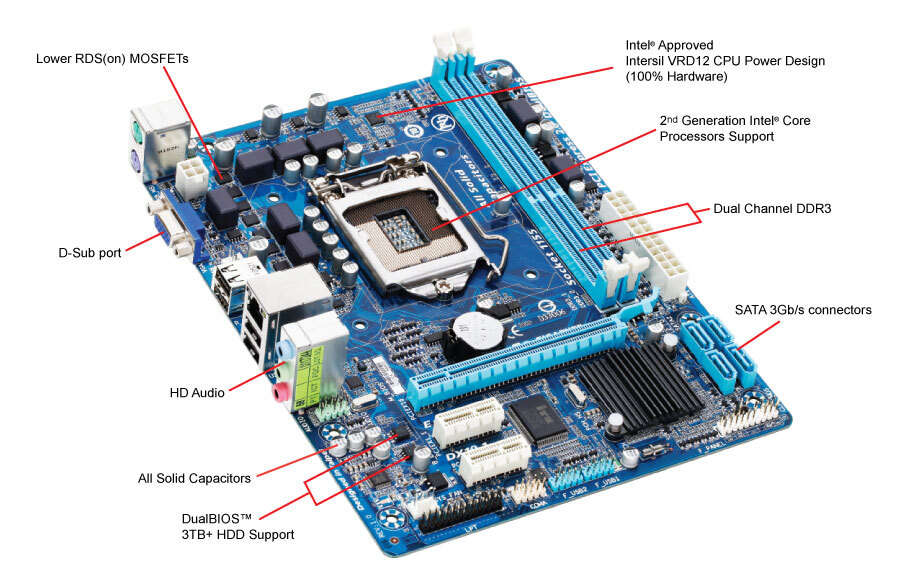 Gigabyte GA-H61M-DS2 motherboard + intel Core i3 + 4Gb ram (Bundle sale!!!)