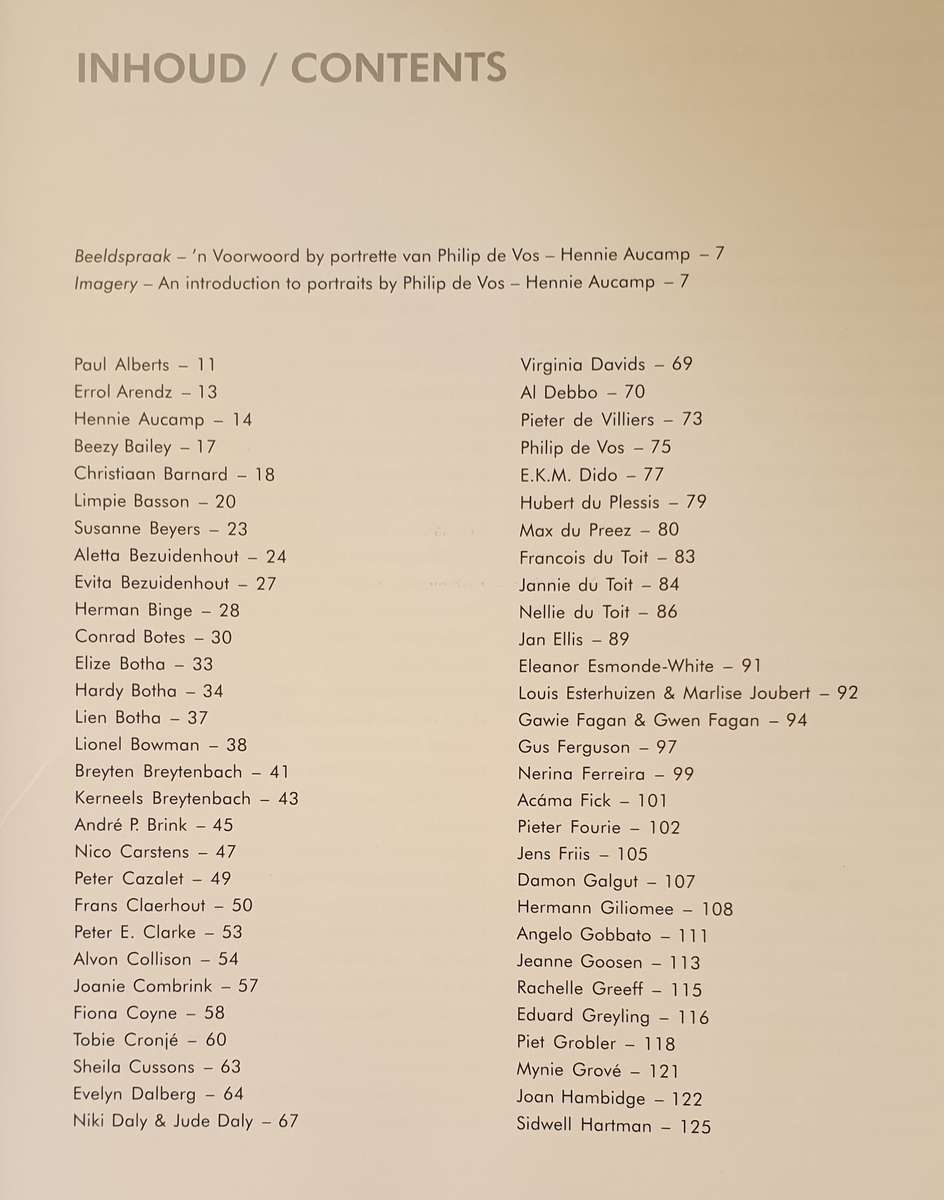 * Geteken * MILIEU - Philip de Vos