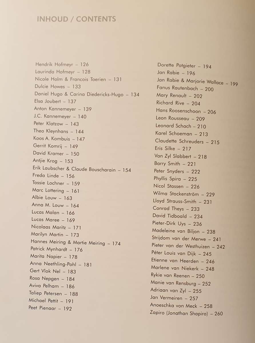 * Geteken * MILIEU - Philip de Vos