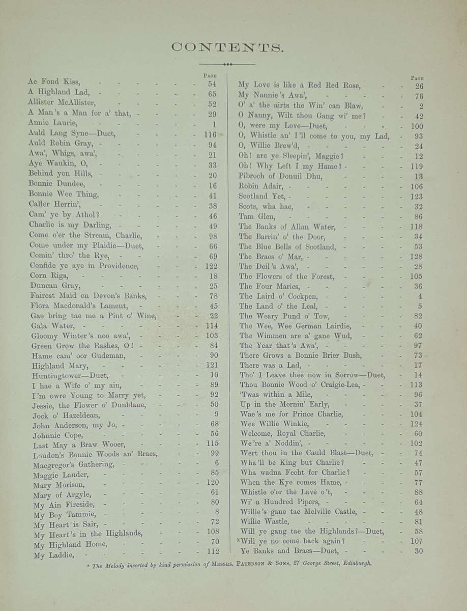 *1888* The Auld Scotch Sangs - Sinclair Dunn