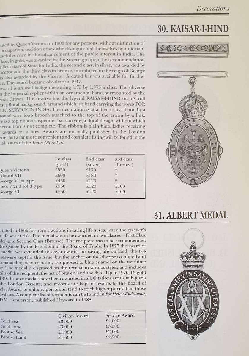 The Medals Year Book  A-Z of Medals, fully illustrated price guide (1995) Includes S.A.