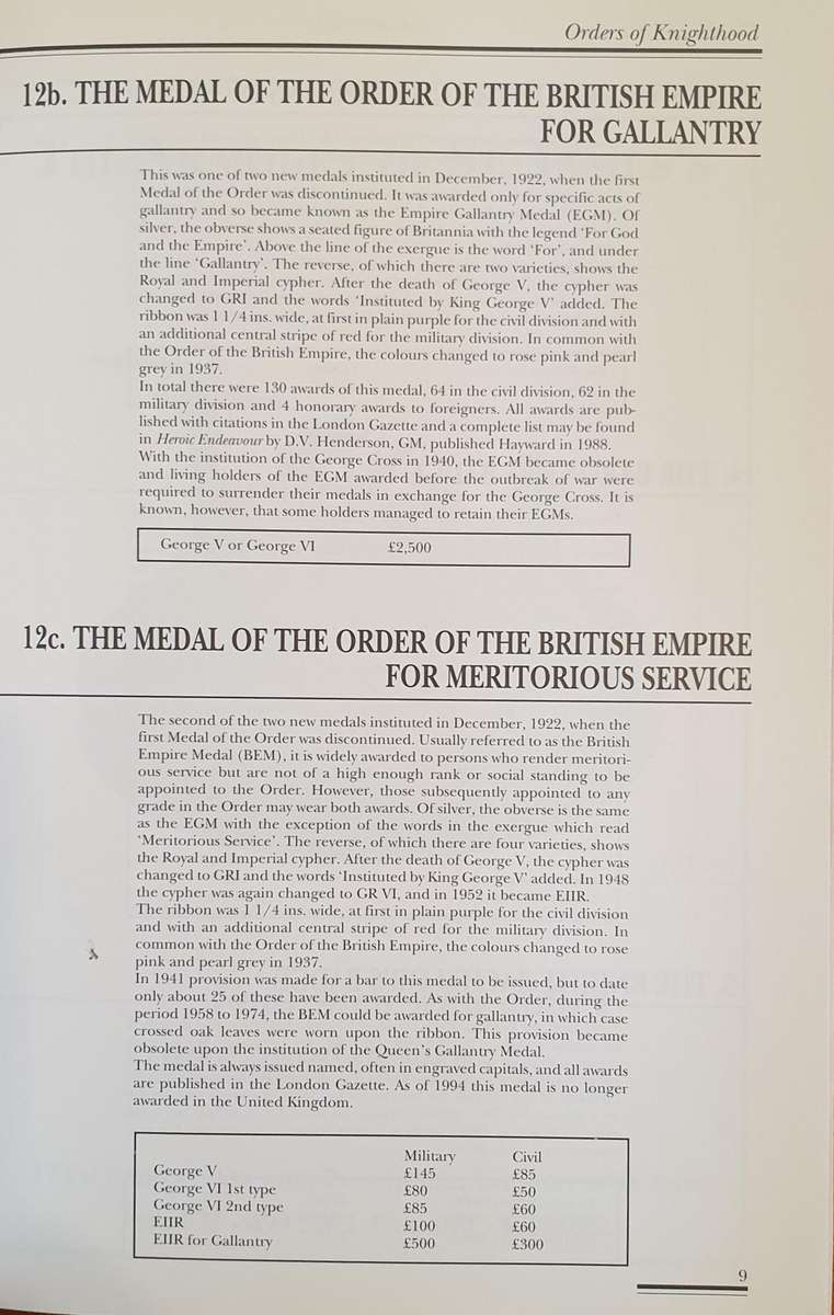 The Medals Year Book  A-Z of Medals, fully illustrated price guide (1995) Includes S.A.