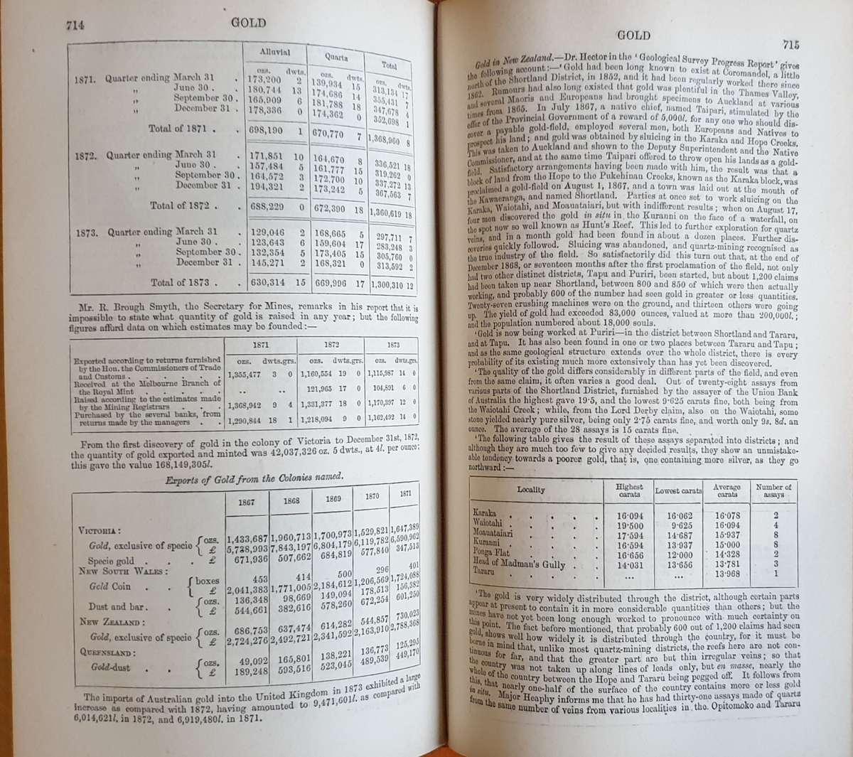 * 1878 * Art's, Manufactures and Mines (Complete in 4 Volumes) by Robert Hunt