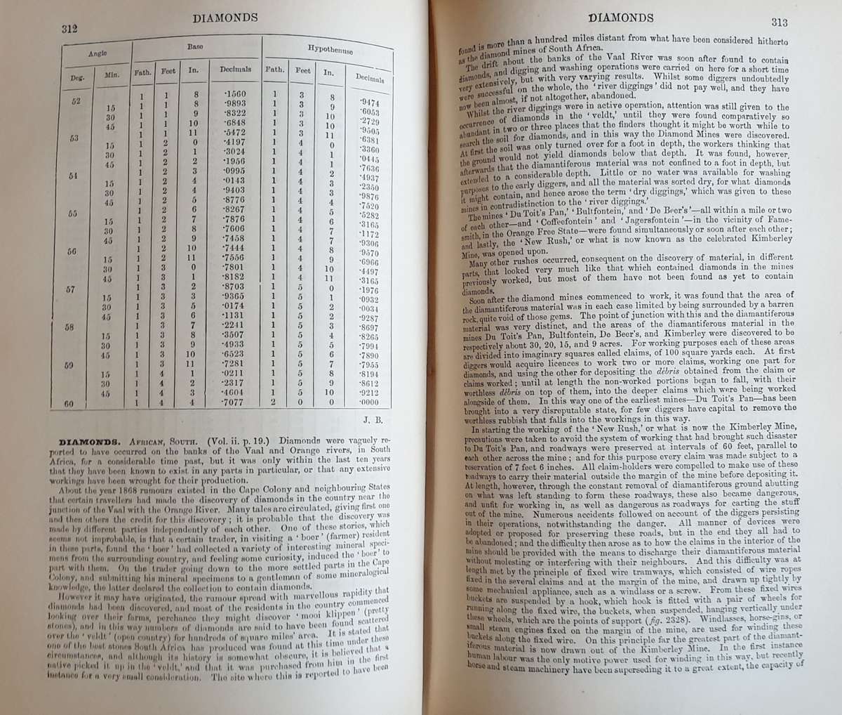 * 1878 * Art's, Manufactures and Mines (Complete in 4 Volumes) by Robert Hunt