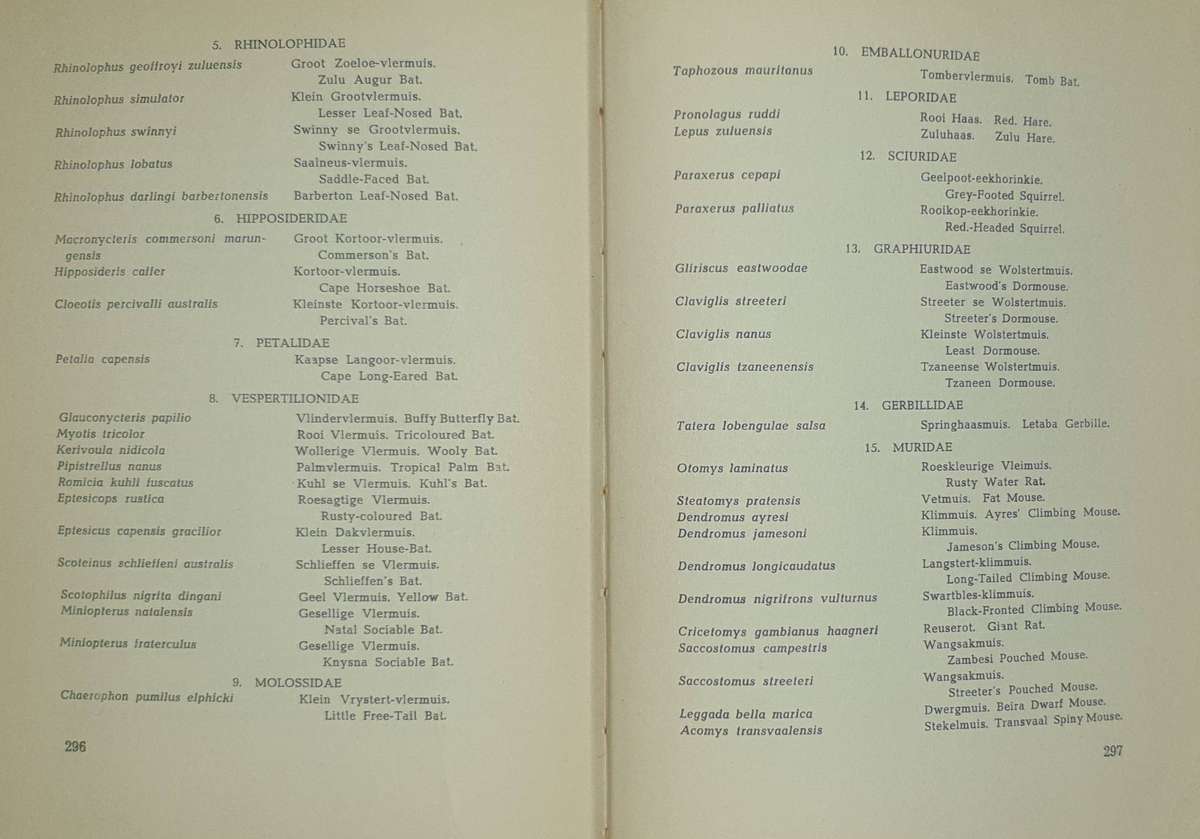 1ste Druk 1949 - Die Laeveld, sy Natuurlewe en sy Mense (Luit.Kol. J. Stevenson-Hamilton)