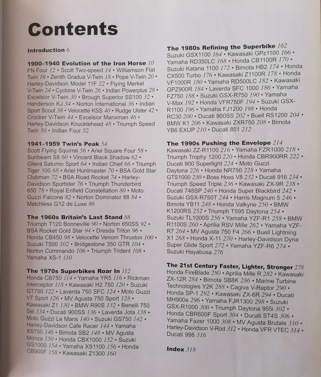 The Ultimate History of FAST BIKES.