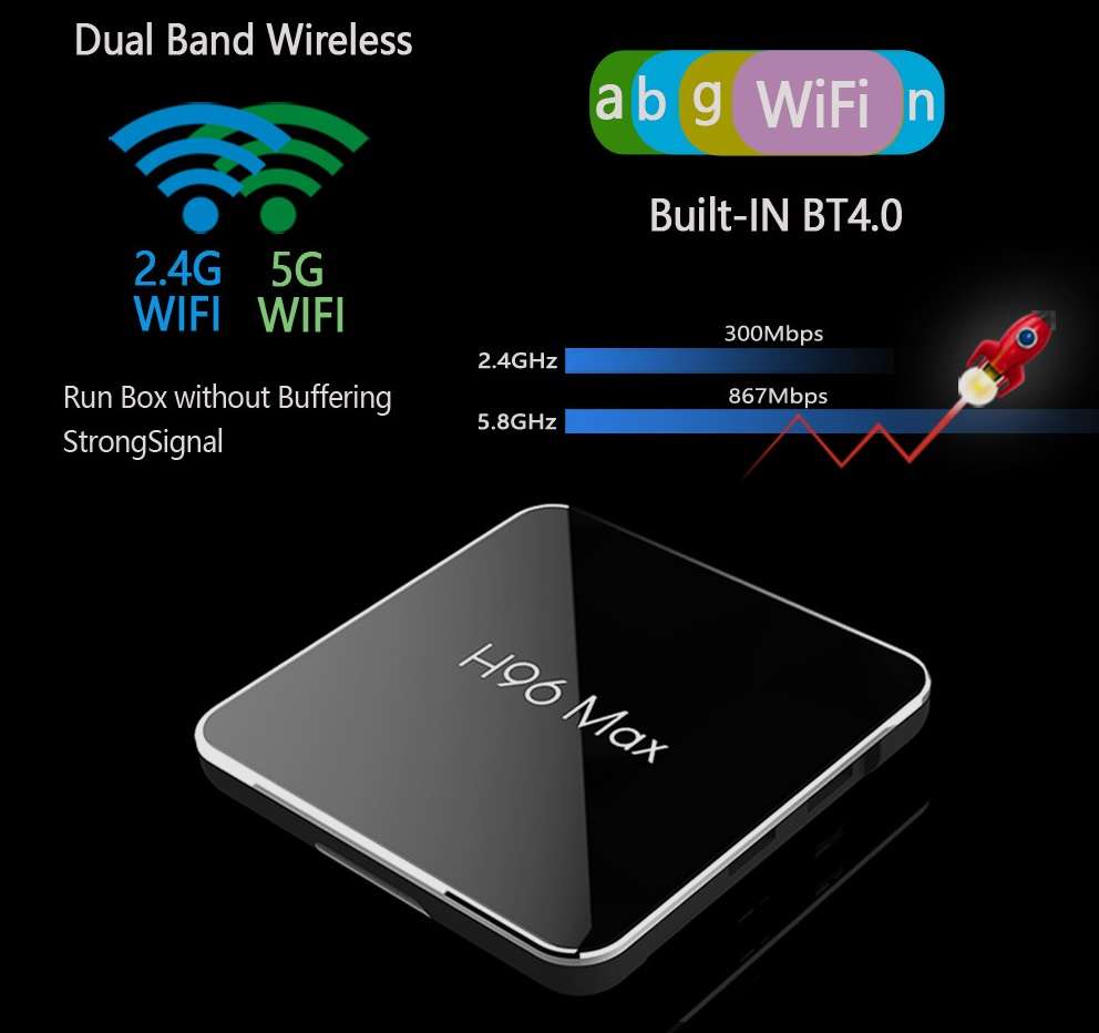 H96 Max X2 Android Media Player Quad Core 4GB RAM 32GB Storage + Rii i8+ Wireless Mini Keyboard