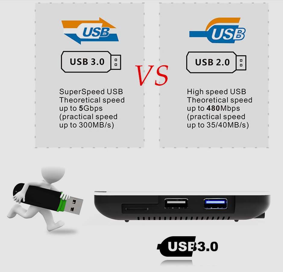 H96 Max X2 Android Media Player Quad Core 4GB RAM 32GB Storage + Rii i8+ Wireless Mini Keyboard