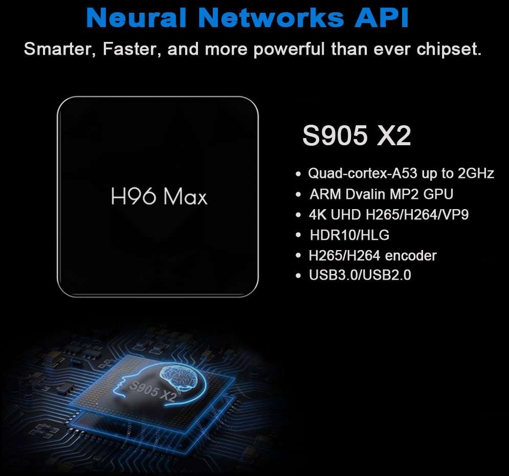 H96 Max X2 Android Media Player Quad Core 4GB RAM 32GB Storage + Rii i8+ Wireless Mini Keyboard