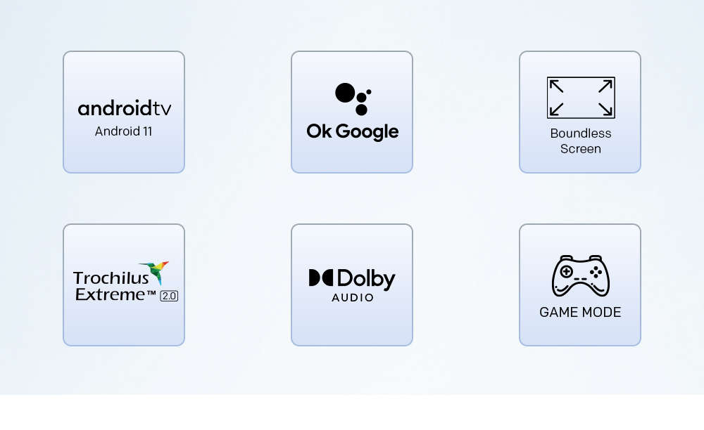 Skyworth 32 inch Smart Android TV (32STD6500)