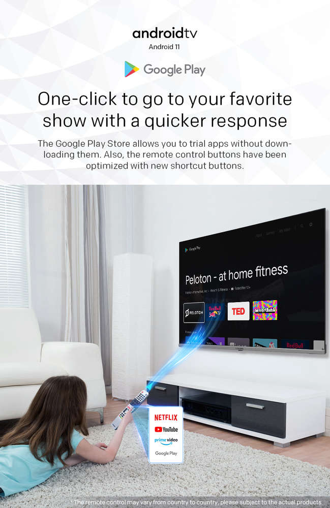 Skyworth 32 inch Smart Android TV (32STD6500)