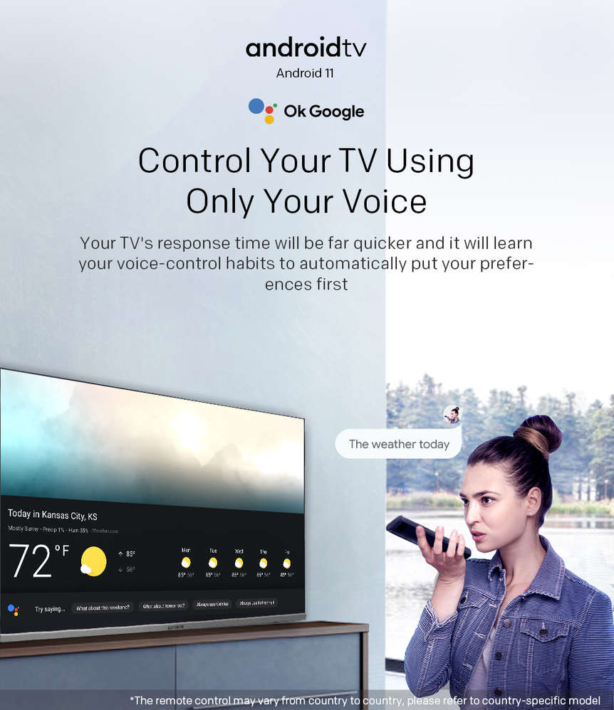 Skyworth 32 inch Smart Android TV (32STD6500)