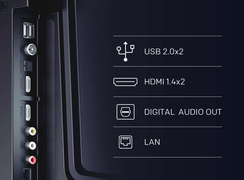 Skyworth 32 inch Smart Android TV (32STD6500)