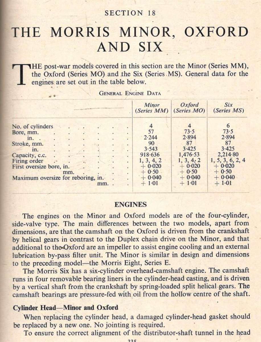 Automobile Repair  --  George Newnes   - 4 Volumes