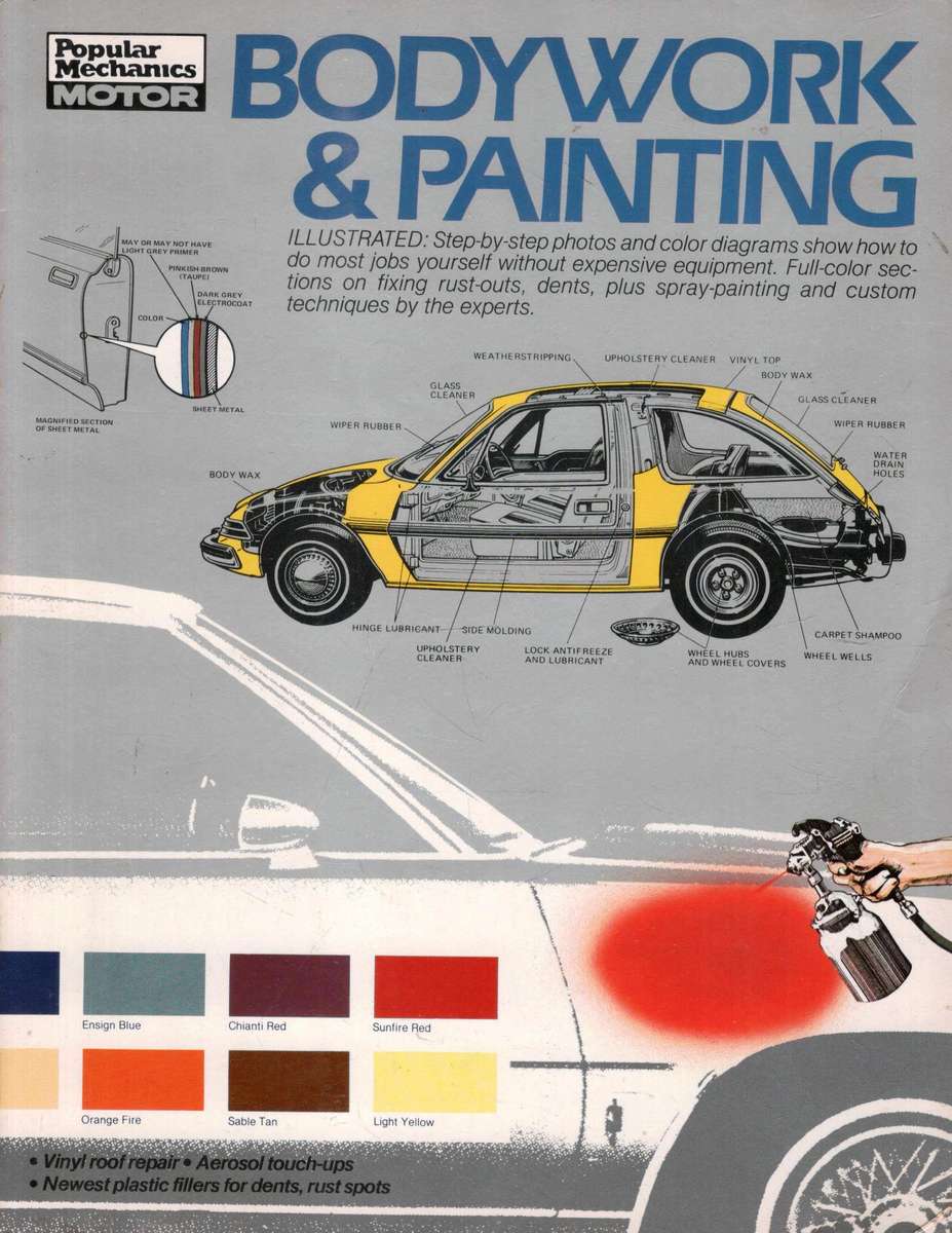 Bodywork and Painting  ---  Popular Mechanics