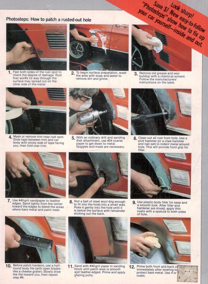 Bodywork and Painting  ---  Popular Mechanics