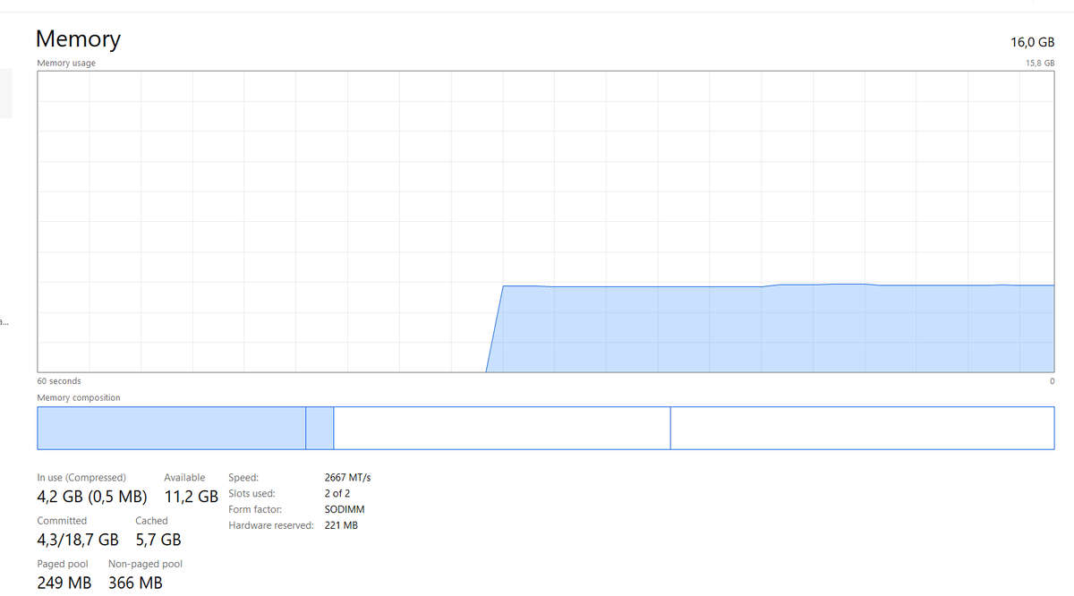 Acer Extendsa  215-54 Laptop