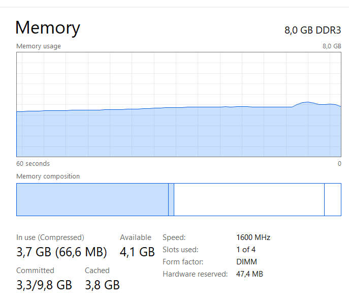 Proline 6th Gen Core i5 PC Box for sale