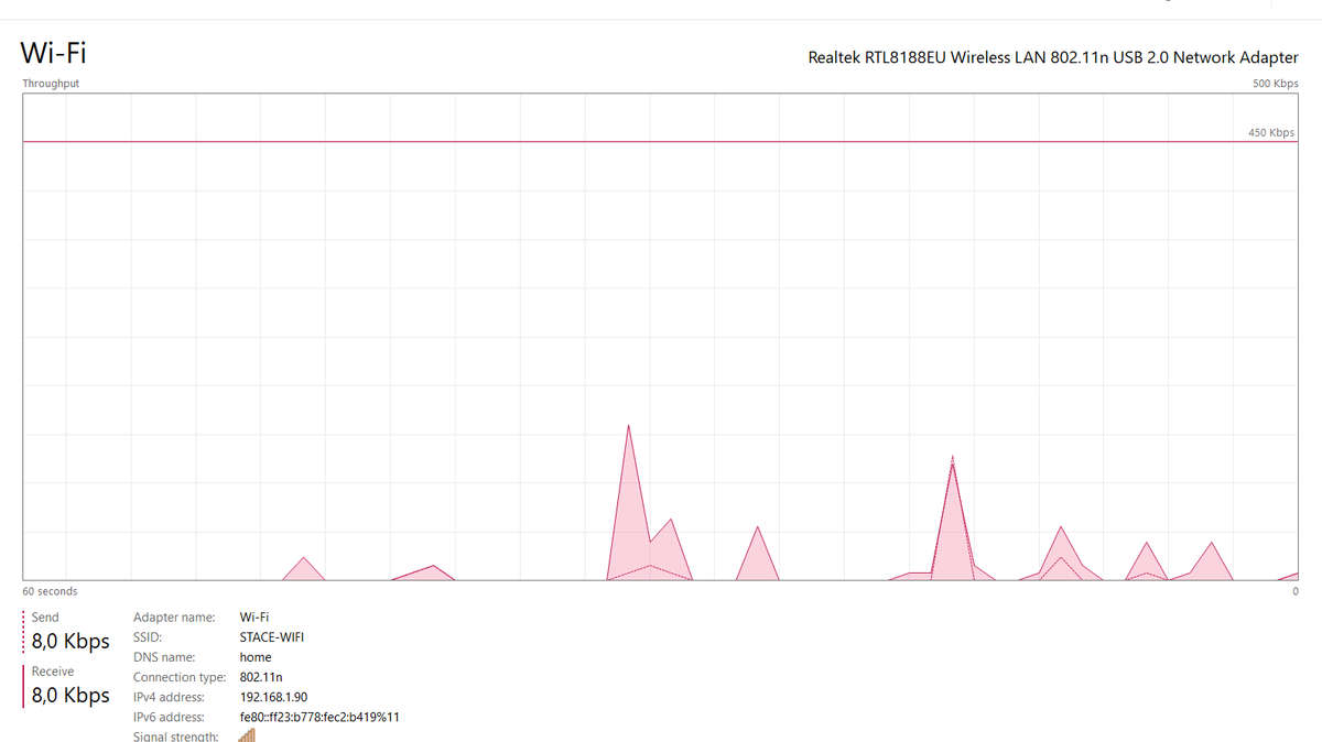 Acer Extendsa  215-54 Laptop