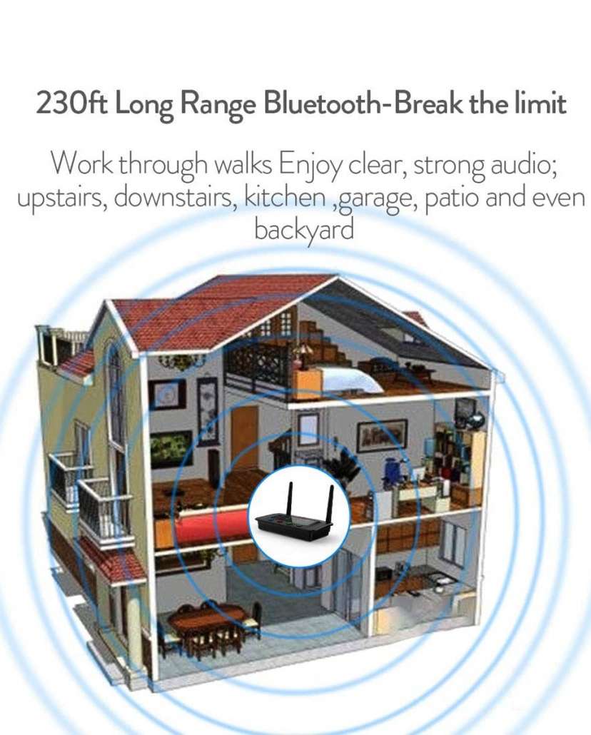 B03 Bluetooth Transmitter Receiver