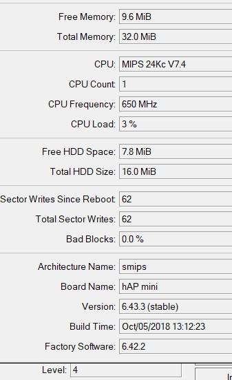MikroTik hAP mini - 2.4GHz mini desktop Wi-Fi Router