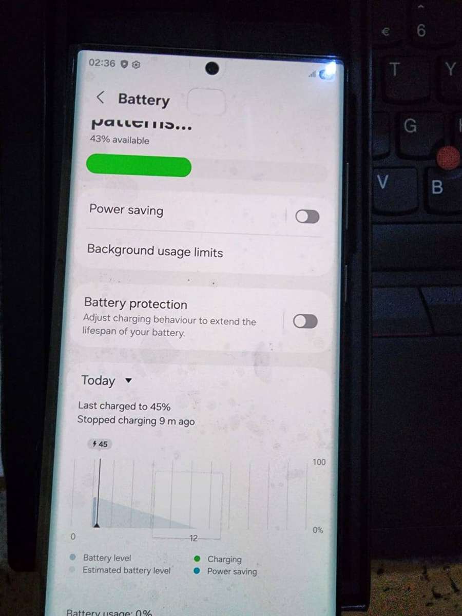 SAMSUNG GALAXY S22 ULTRA 256GB 5G / IMMACULATE CONDITION