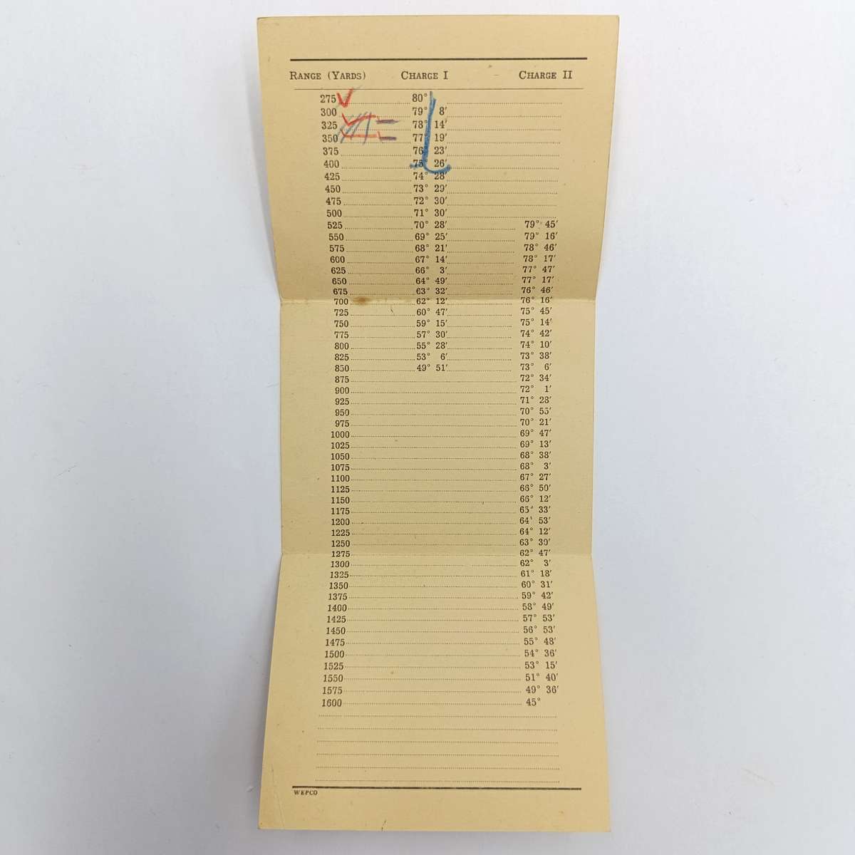 WW2 Period 3-inch mortar table of elevations booklet