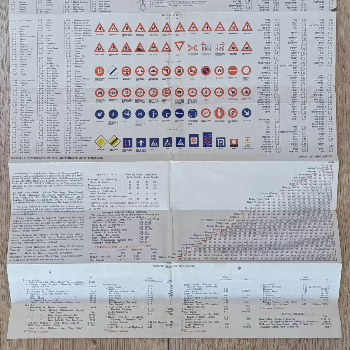 Vintage Sonol Israel motor map