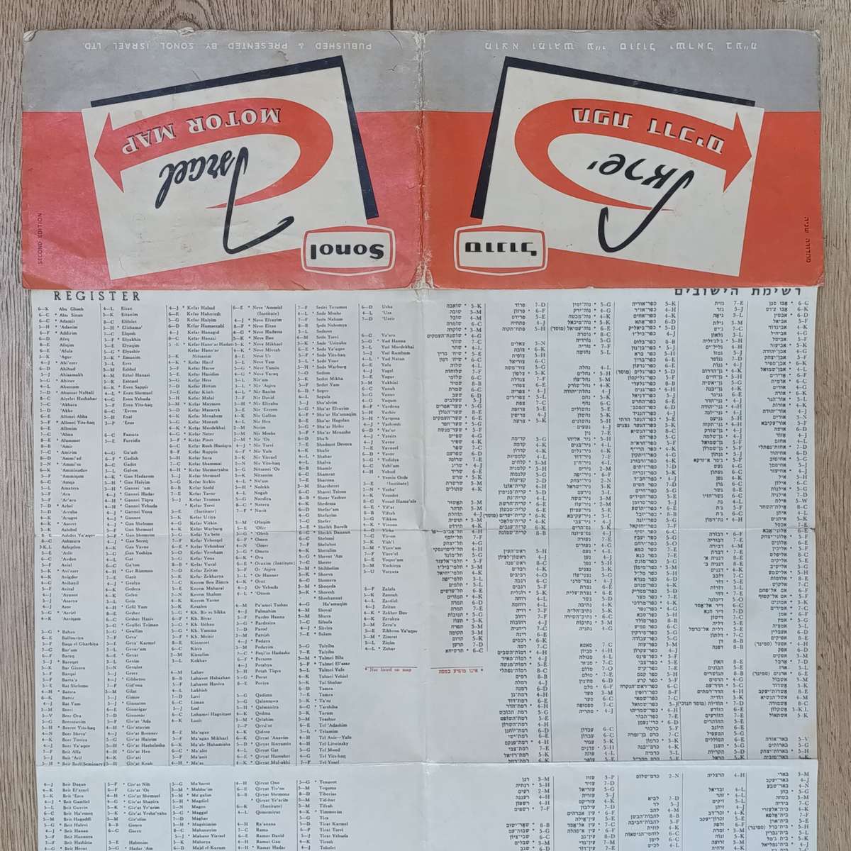 Vintage Sonol Israel motor map