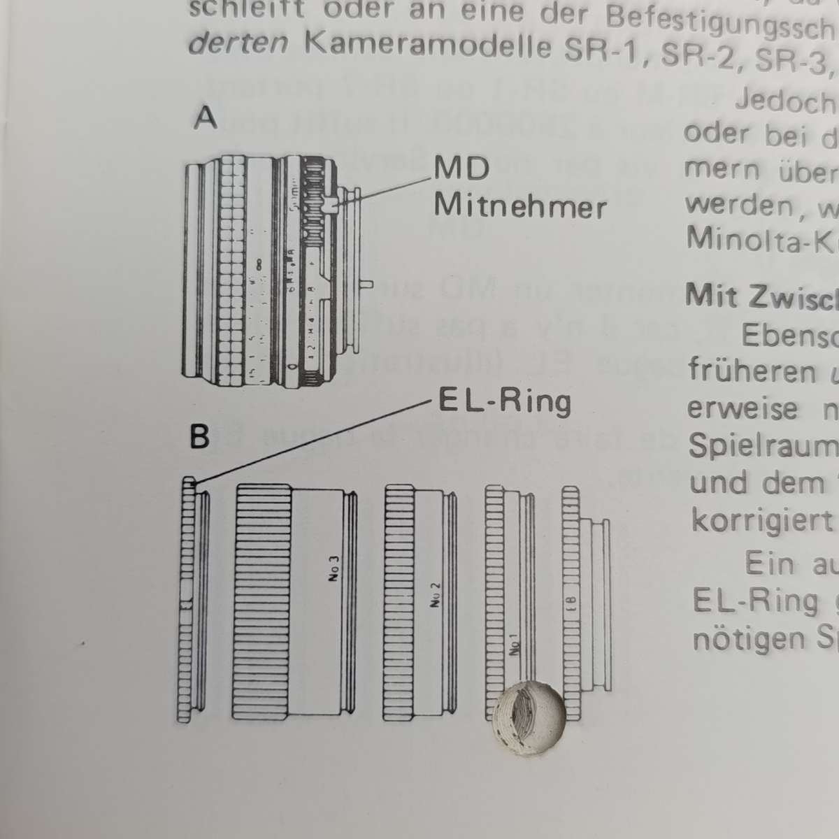 Minolta MD lenses - Depth of field tables
