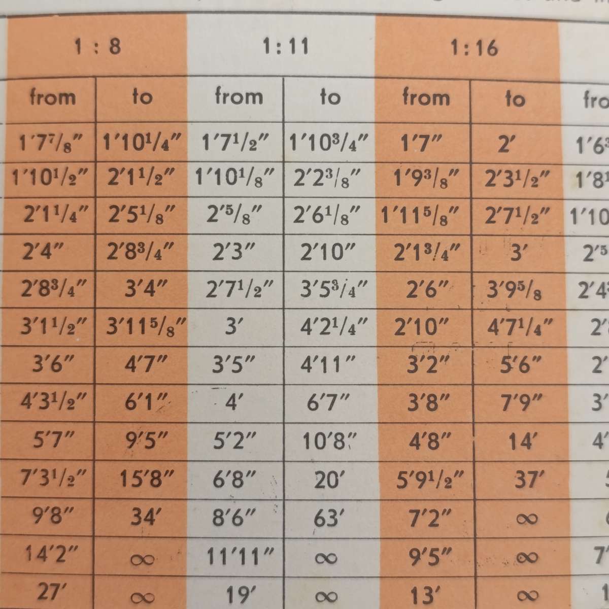 Lot of 3 Bolex paillard booklets - 8mm cineguide, lenses, C8 camera