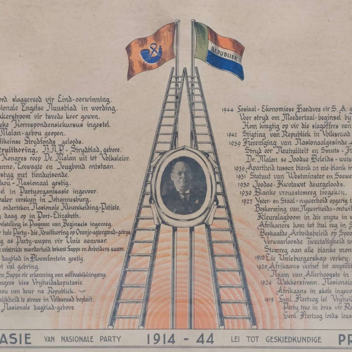Organisasie van Nasionale Party 1914-44 poster in frame