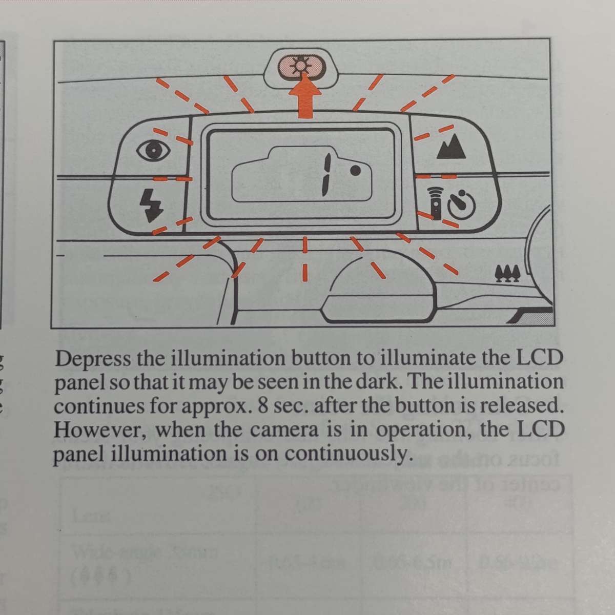 Pair of Pentax booklets - ESP10 115 zoom 280 P