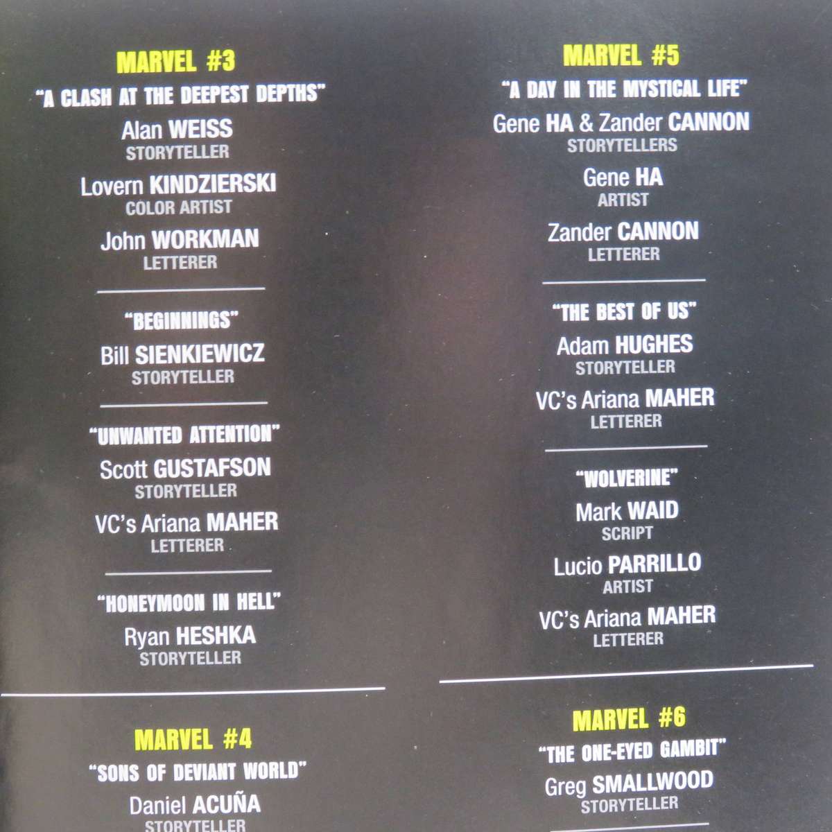 Marvel #1 to #6 graphic novel