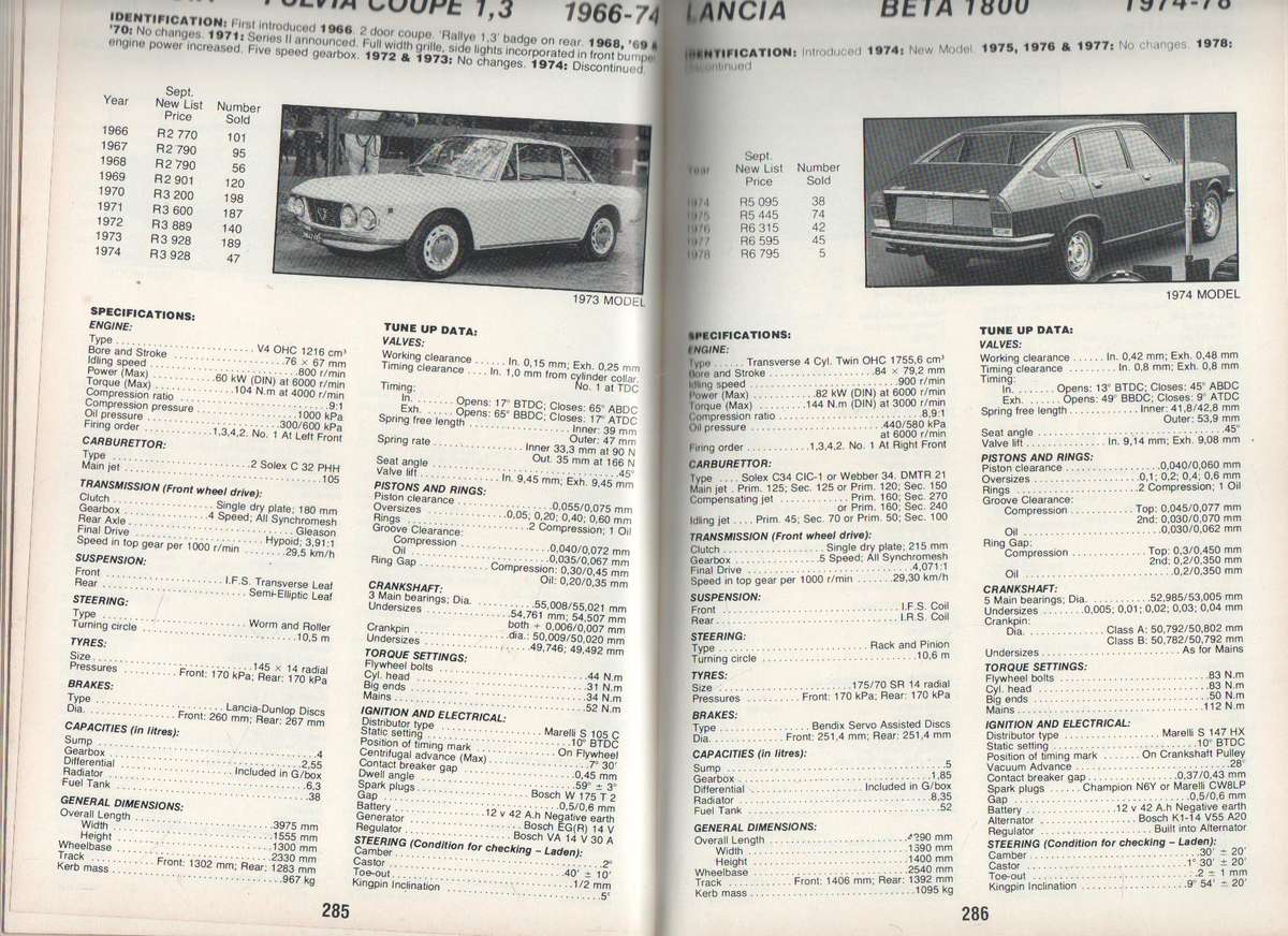 AUTO DATA DIGEST 1982/83 - BILL CALCUTT, OSCAR PERUCH AND PAUL BARTER (8TH EDITION 1982)