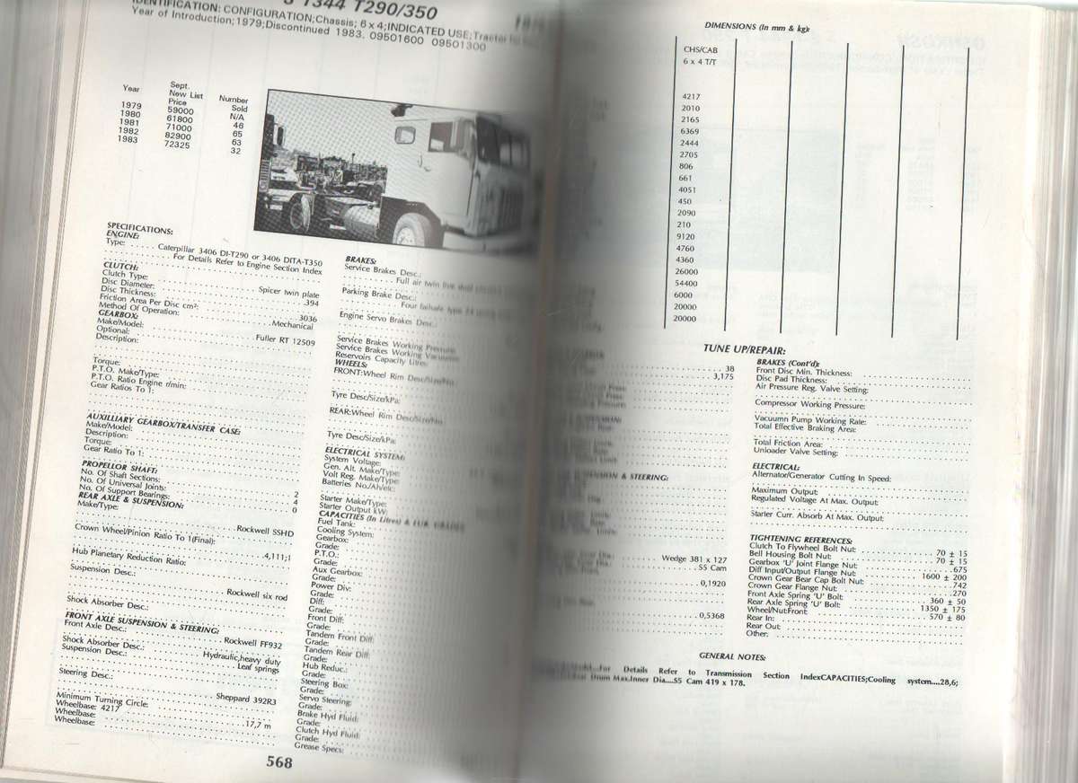 COMMERCIAL VEHICLE DATA DIGEST 1994/95 (13 TH EDITION 1994) - BILL CALCUTT, BERNARD DUCHEN AND MATTH
