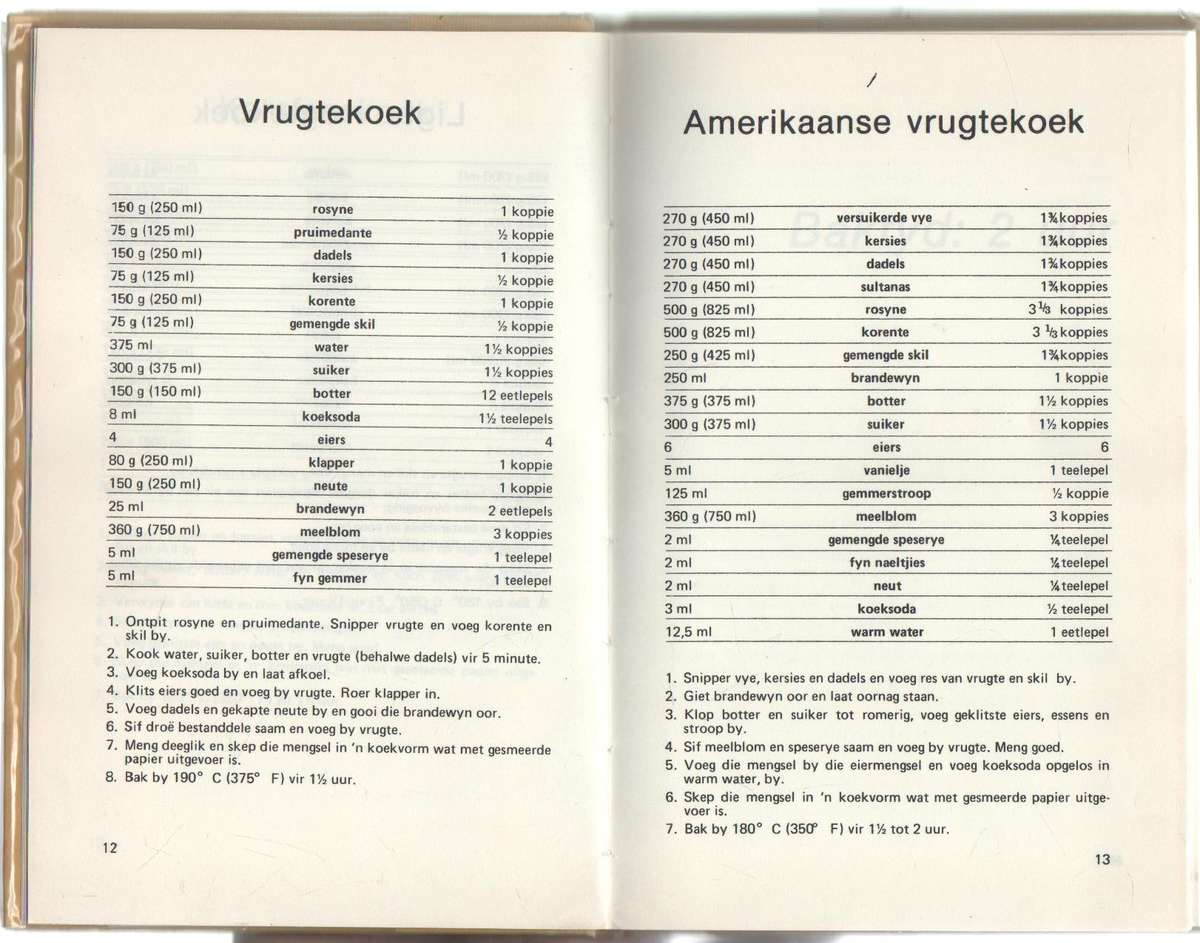 VRUGTEKOEKRESEPTE - ERINA BEZUIDENHOUT (1 STE UITGAWE 1977)