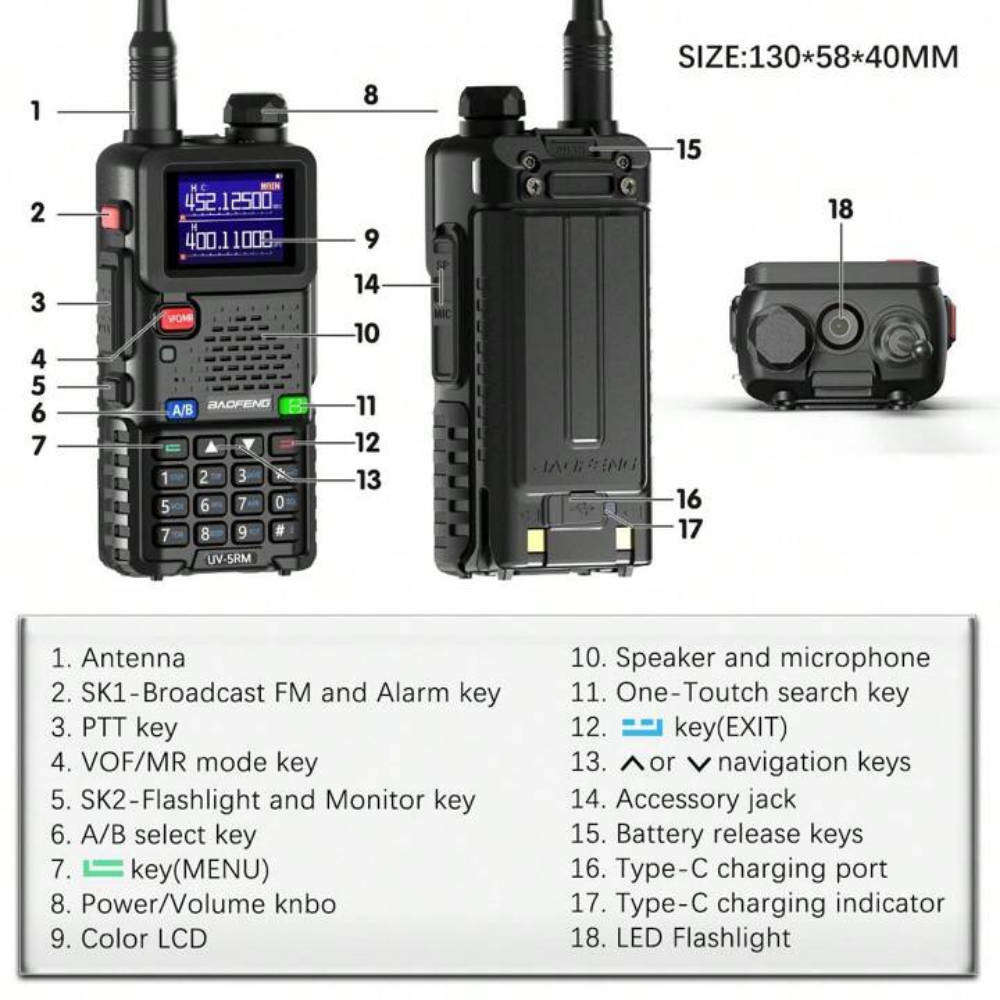 Airband Two Way Radio UV-5RM New 2025 Model