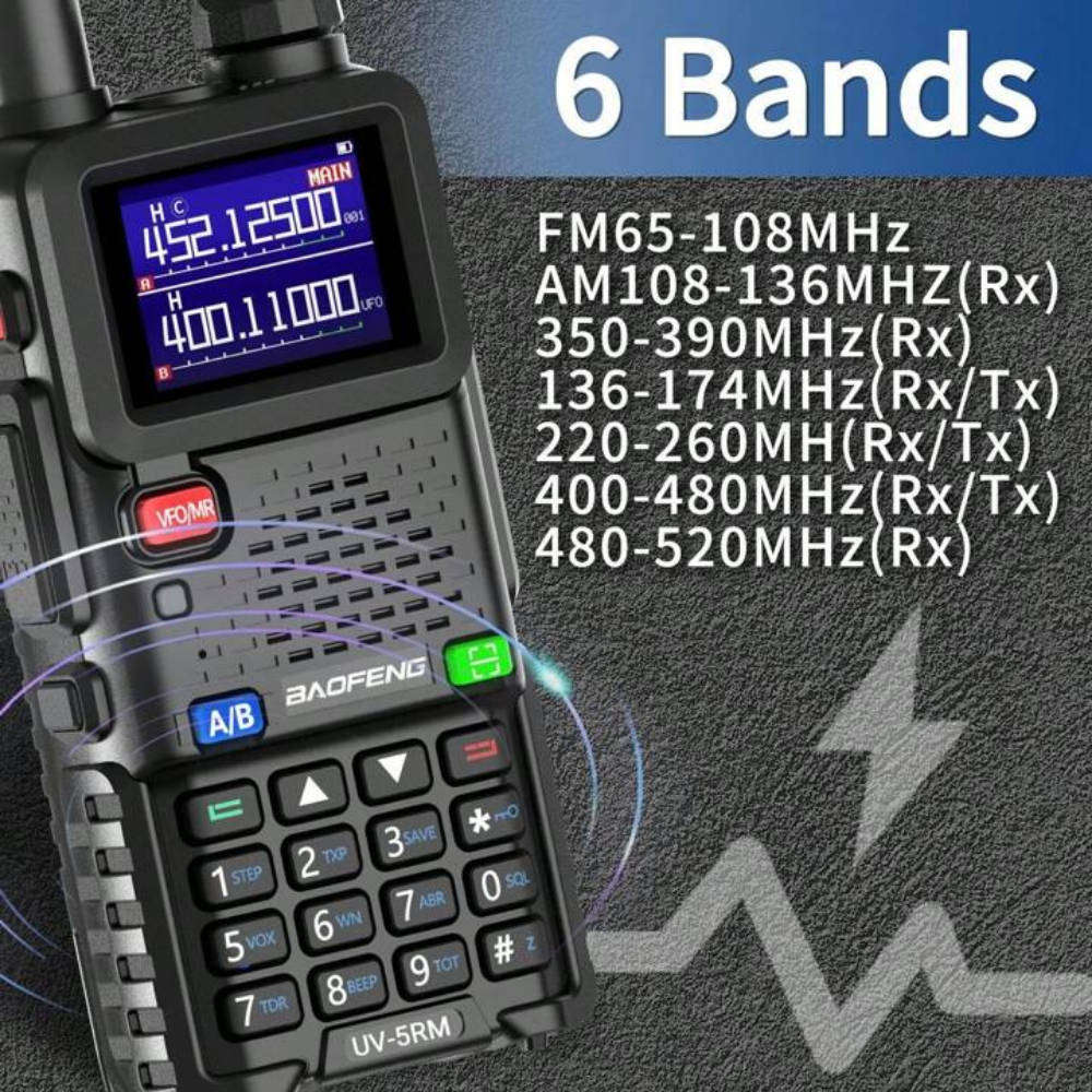 Airband Two Way Radio UV-5RM New 2025 Model