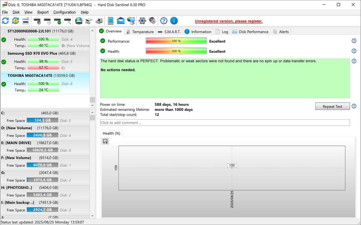 14TB SATA6.0Gb/s 3.5"7200RPM Enterprise HDD Internal HDD MG07ACA14TE Toshiba