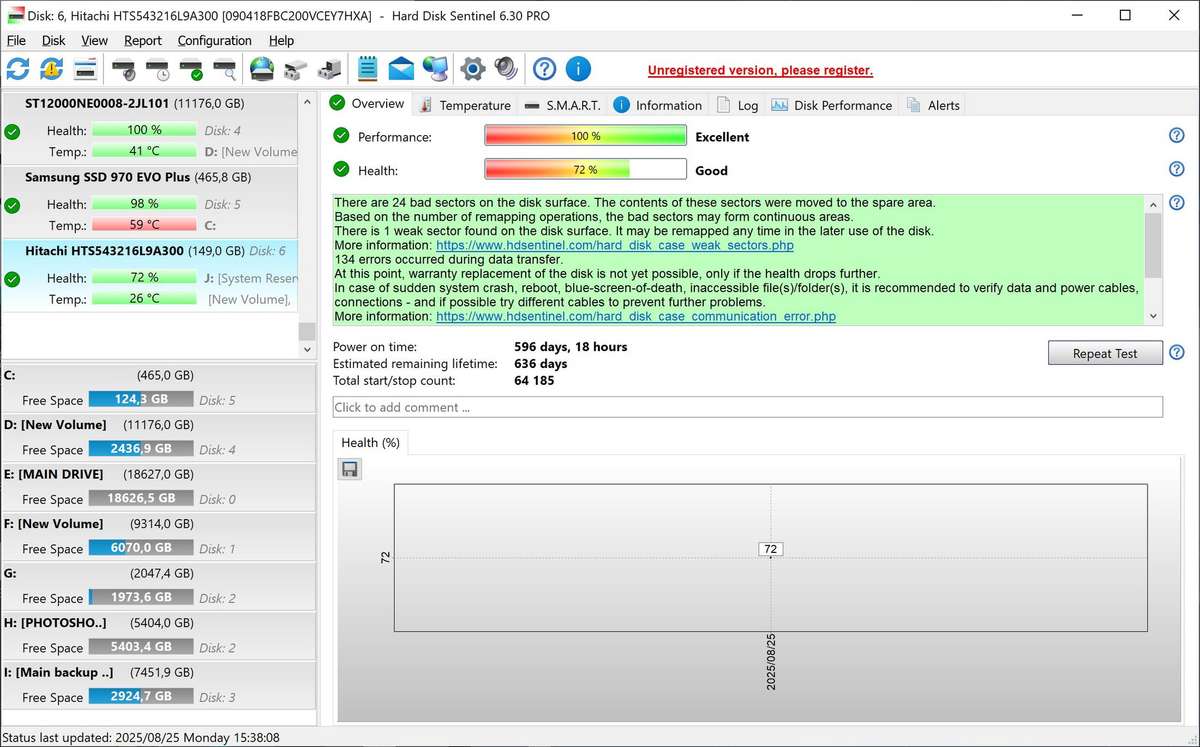 Hitachi 160GB 2.5" Laptop Hard Drive  SATA II 5400RPM  Tested