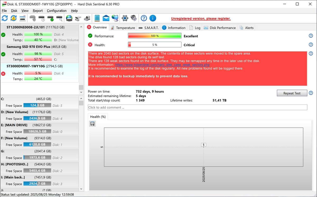 SEAGATE BARRACUDA 3 TB