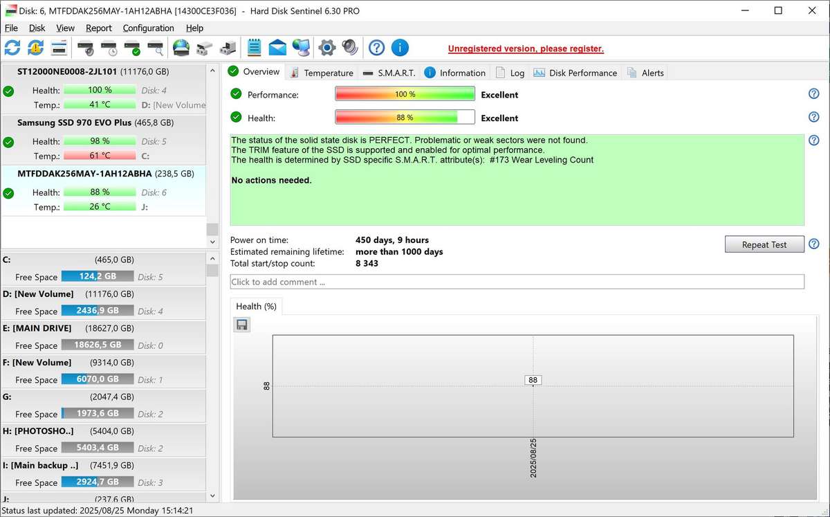 Micron/Crucial M550 SSD