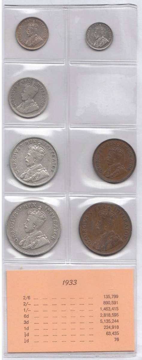 1933 Coin Set of the Union of South Africa