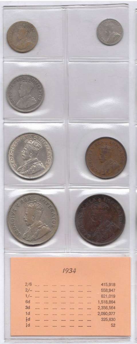 1934 Coin Set of the Union of South Africa