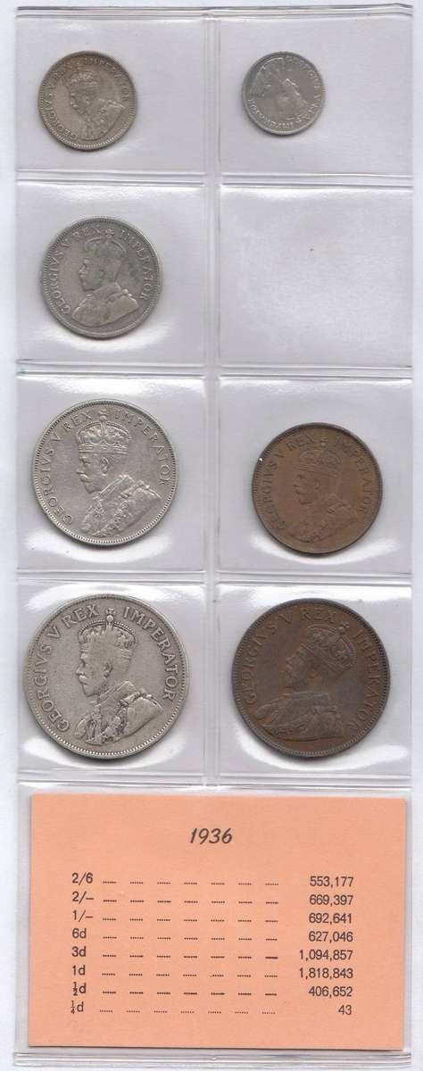 1936 Coin Set of the Union of South Africa